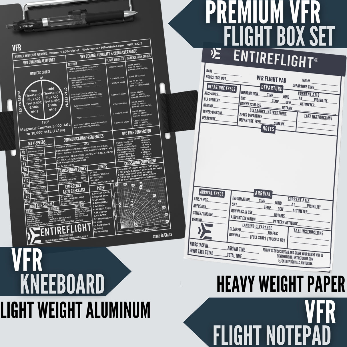 STUDENT PILOT BUNDLE - Aviation Pilot Kneeboard, E6b Flight Computer Plus Plotter & Cross Country Planning Notepad