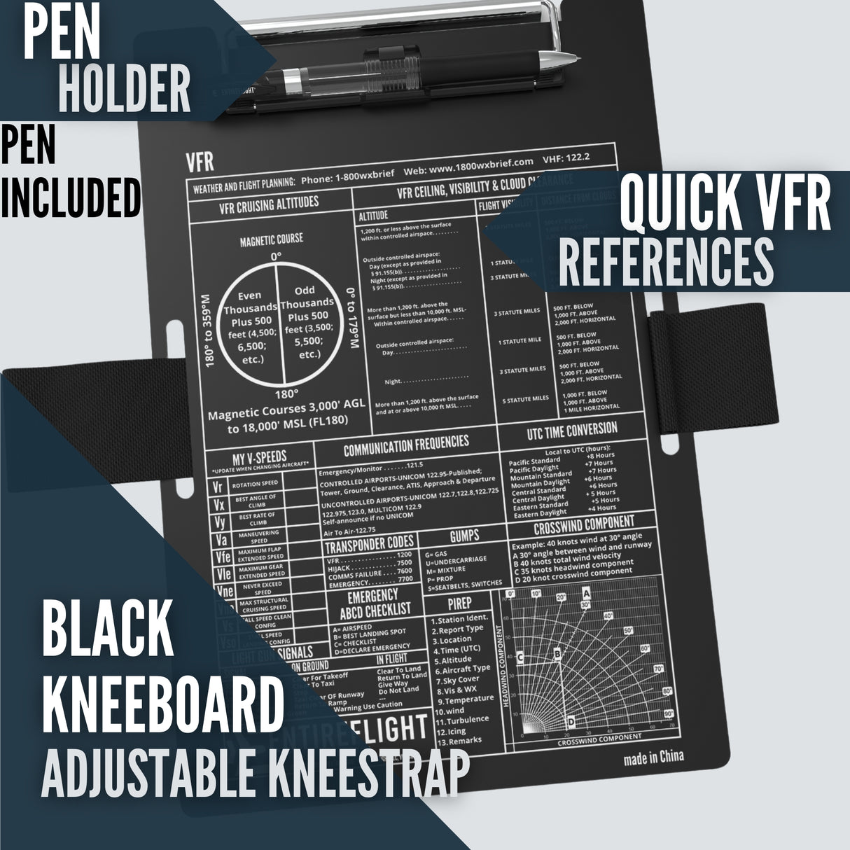 Kneeboard with adjustable knee strap and pen holder. 