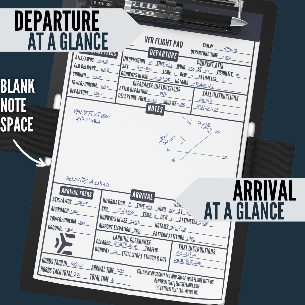 Dedicated Sections for key flight info.