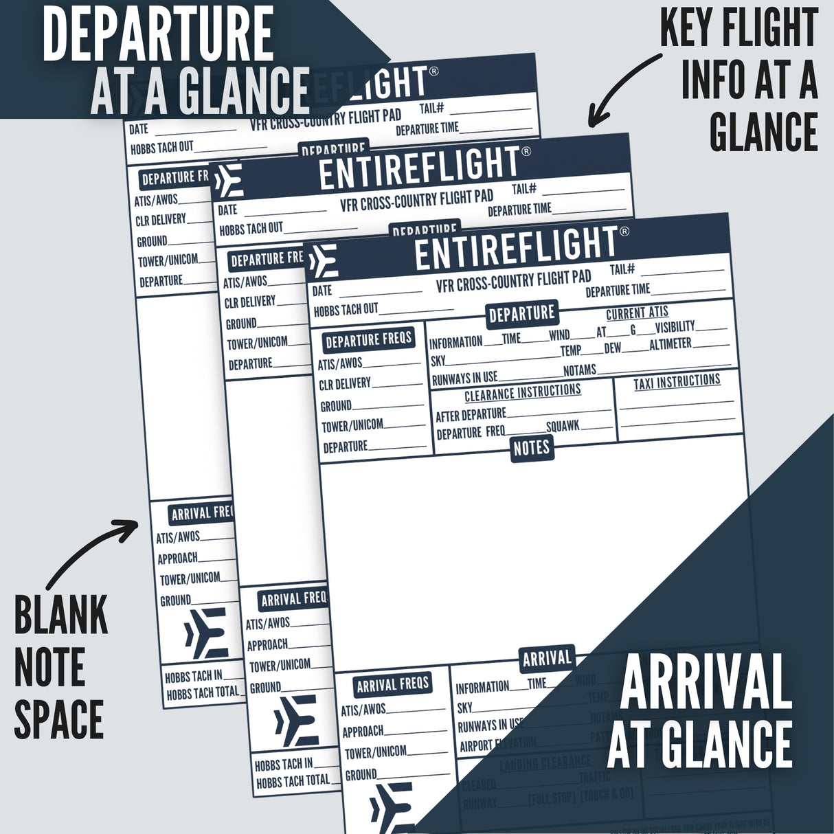 VFR Cross Country Planning FlightPad, VFR Flight, Manual Flight, Student Pilot